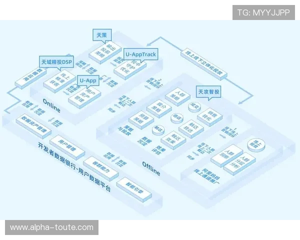 摩斯国际：为企业提供一站式通信解决方案的专业服务商